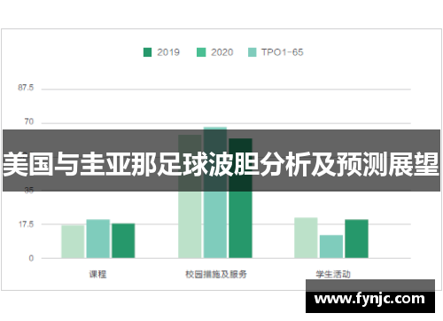 美国与圭亚那足球波胆分析及预测展望