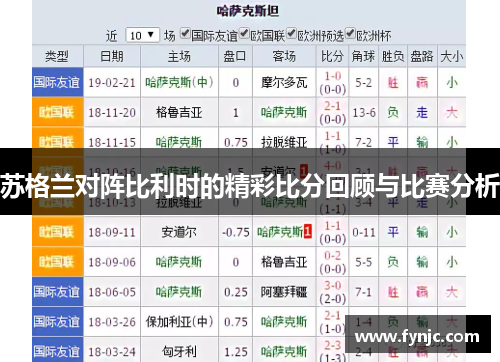 苏格兰对阵比利时的精彩比分回顾与比赛分析